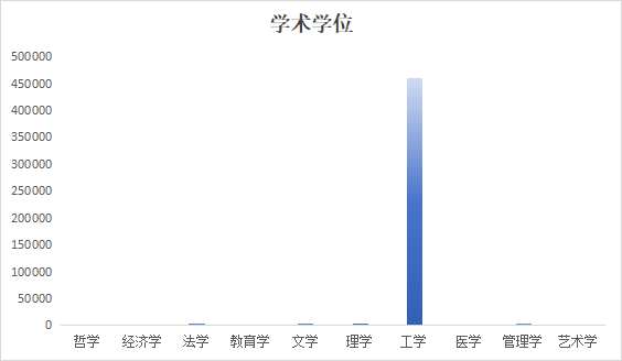 中国·1277星际电子游戏(股份有限公司)-Official website