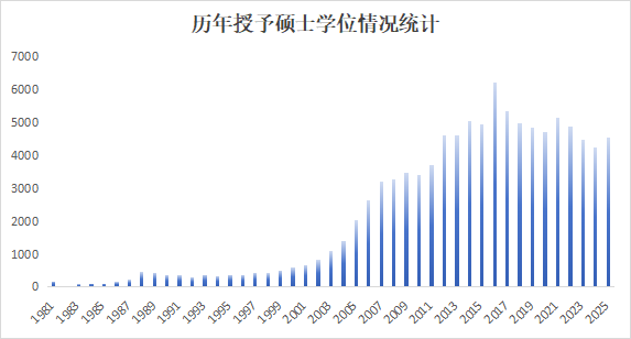 中国·1277星际电子游戏(股份有限公司)-Official website