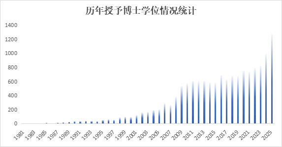 中国·1277星际电子游戏(股份有限公司)-Official website